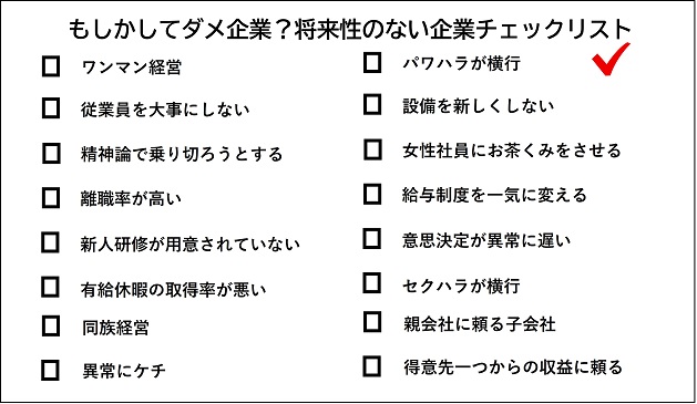 将来性のない会社