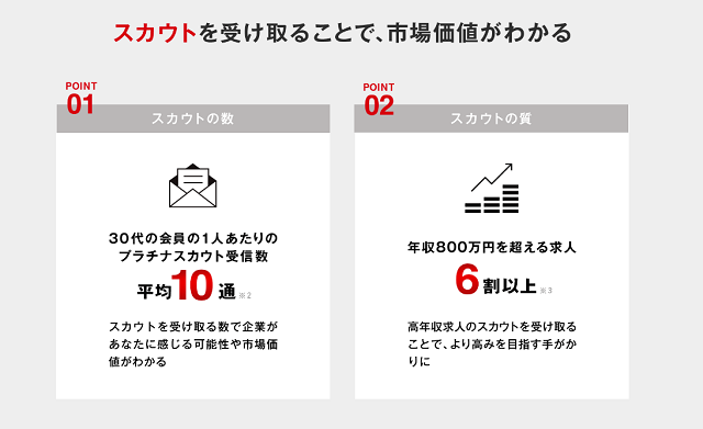 ビズリーチ