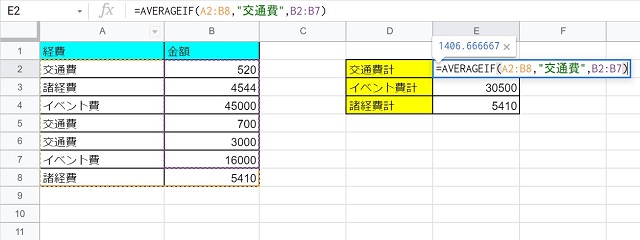 スプレッドシートAVERAGEIF例