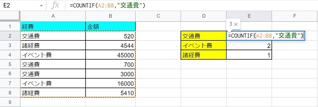 COUNTIFスプレッドシート例