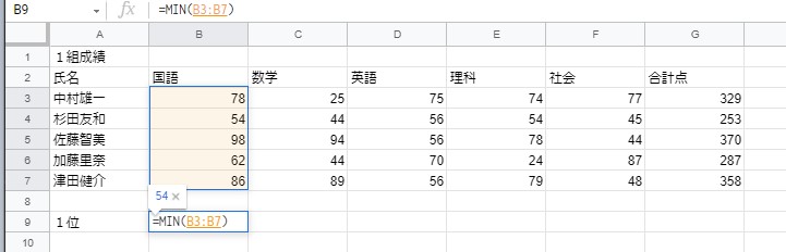 MIN関数例