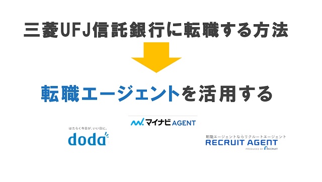 三菱UFJ信託銀行に転職する方法