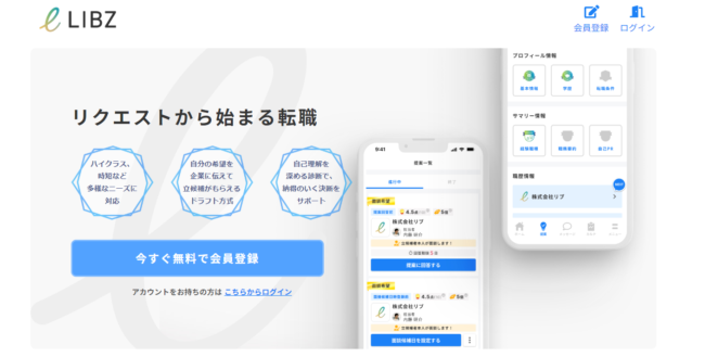 リブズ
